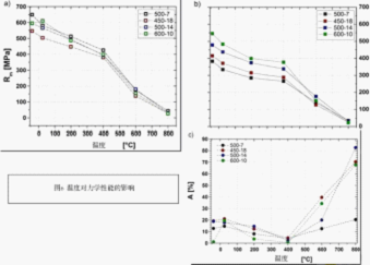 图片7.png 图片7.png